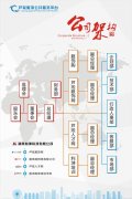 kaiyun官方网站:专科机电一体化有哪些课程(大专机电一体化课程表)